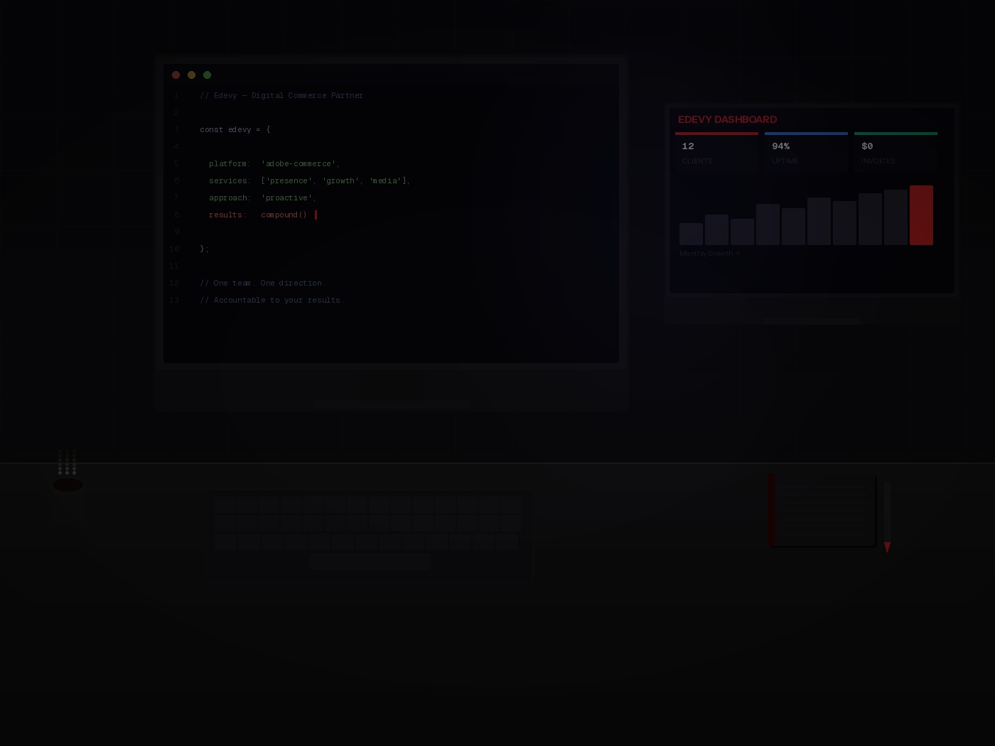 Edevy digital commerce agency workspace with code editor and dashboard